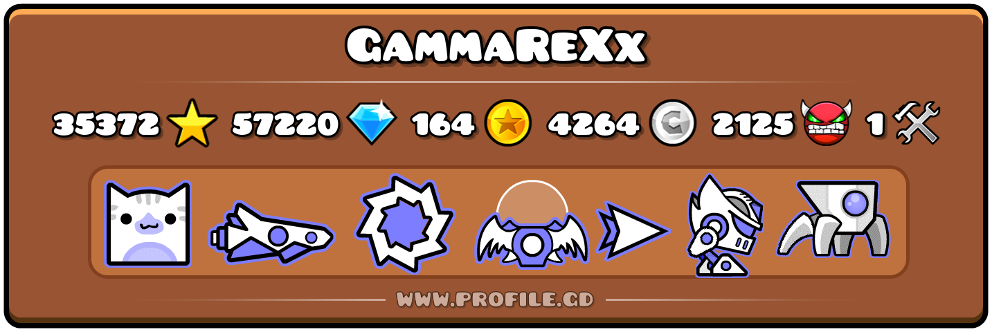 Profile Card
