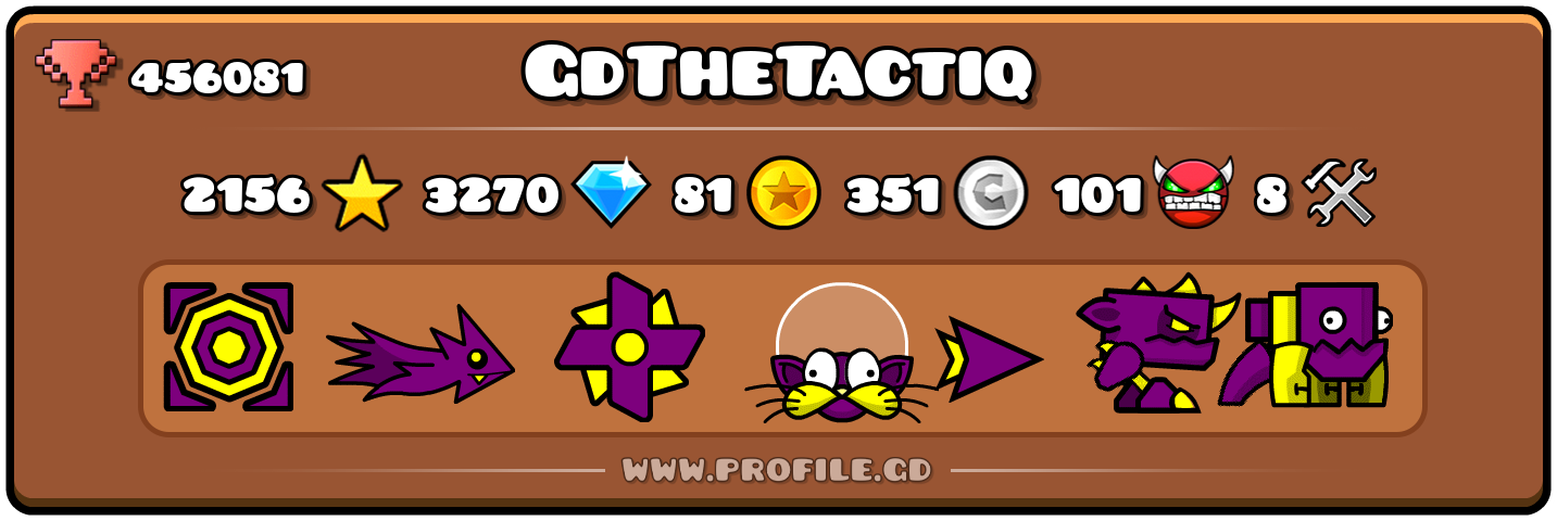 Profile Card