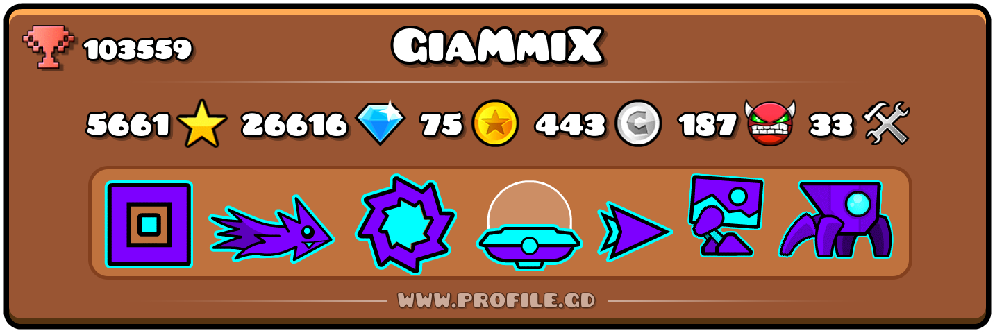Profile Card