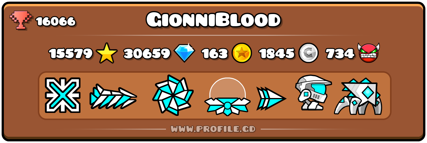 Profile Card