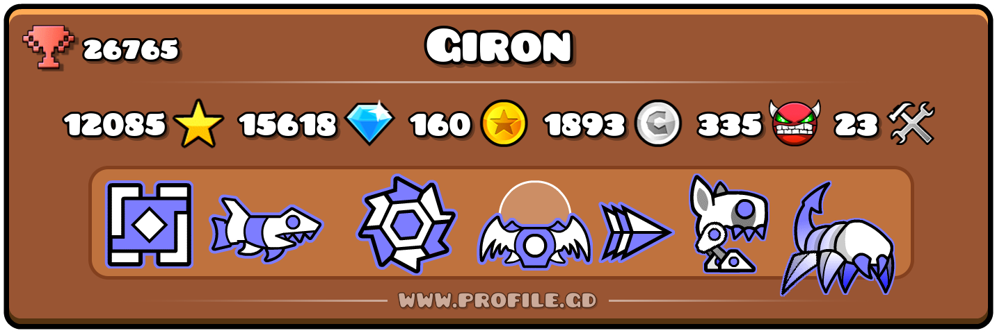 Profile Card