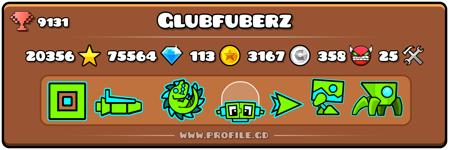 Profile Card