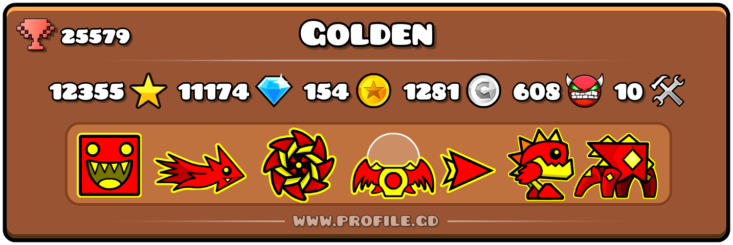 Profile Card