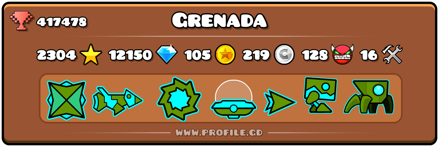 Profile Card