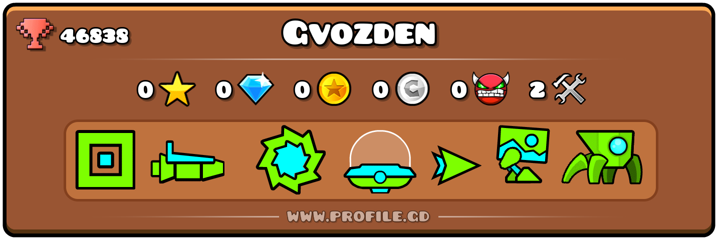 Profile Card