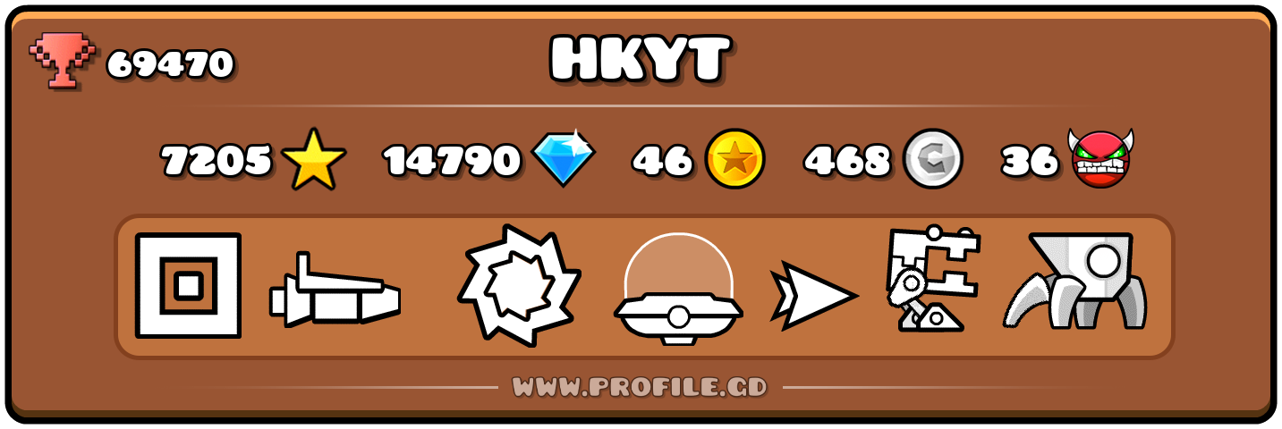 Profile Card