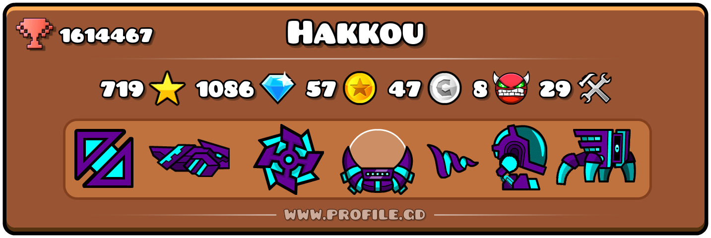 Profile Card