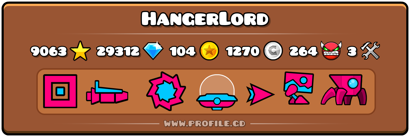 Profile Card
