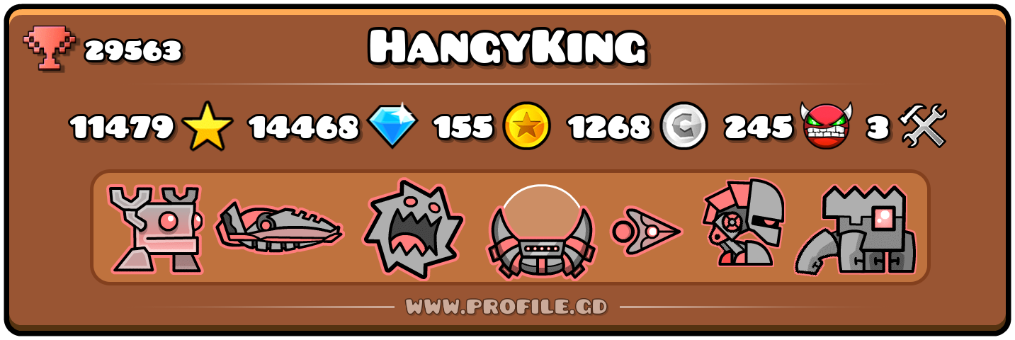 Profile Card
