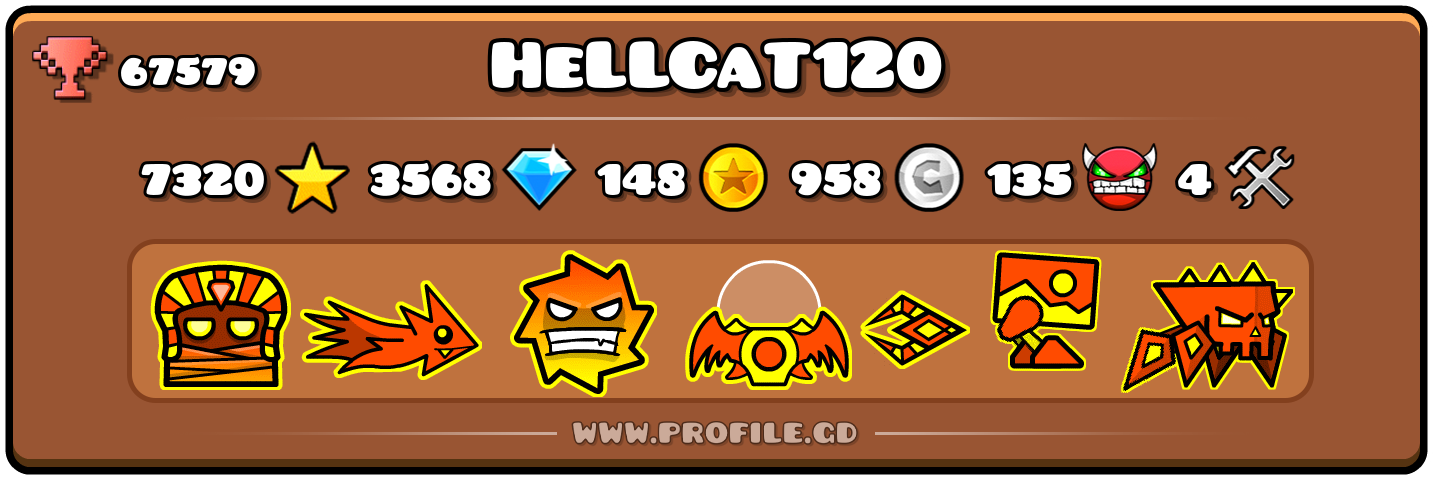 Profile Card
