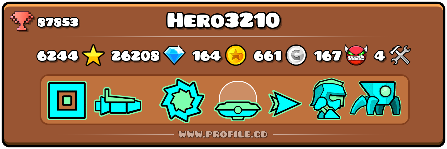 Profile Card