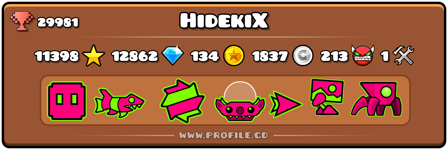 Profile Card