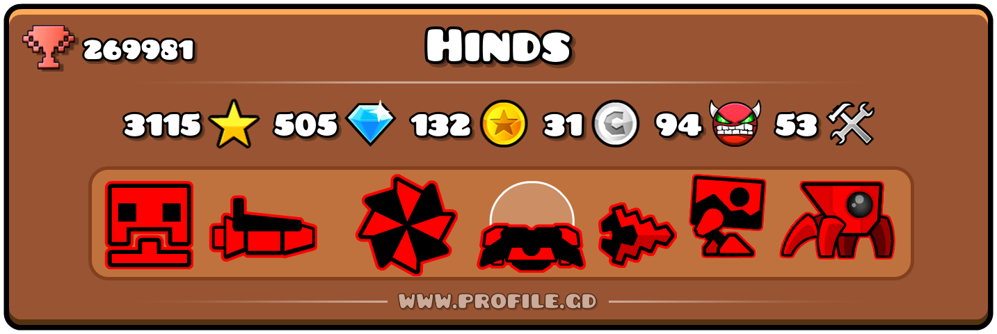 Profile Card