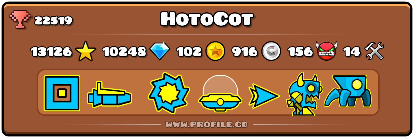 Profile Card