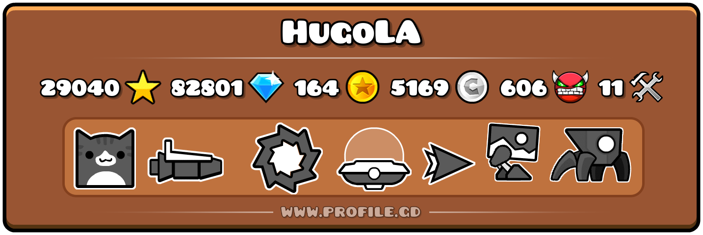 Profile Card