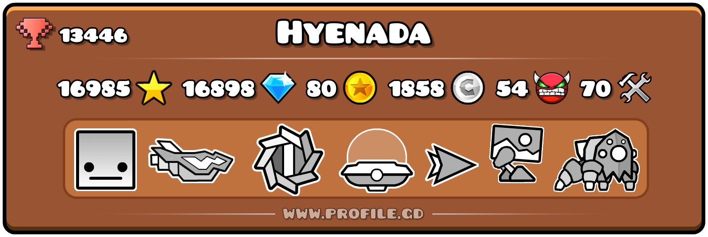 Profile Card