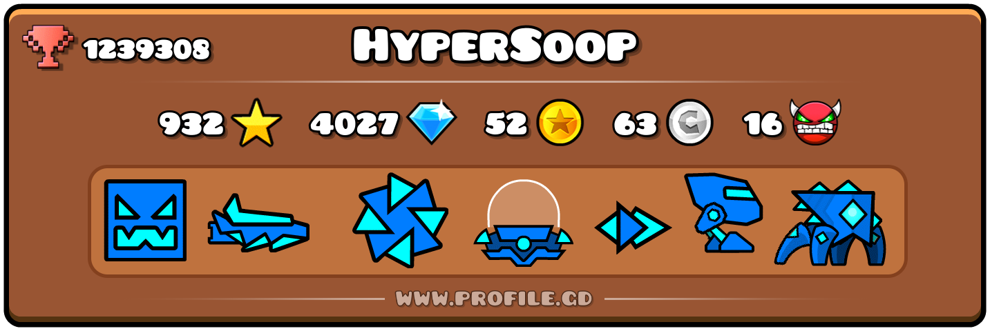 Profile Card