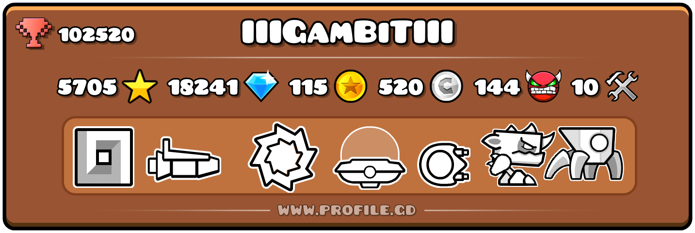 Profile Card