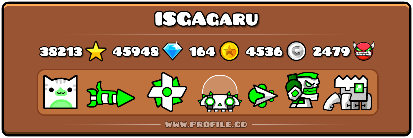 Profile Card