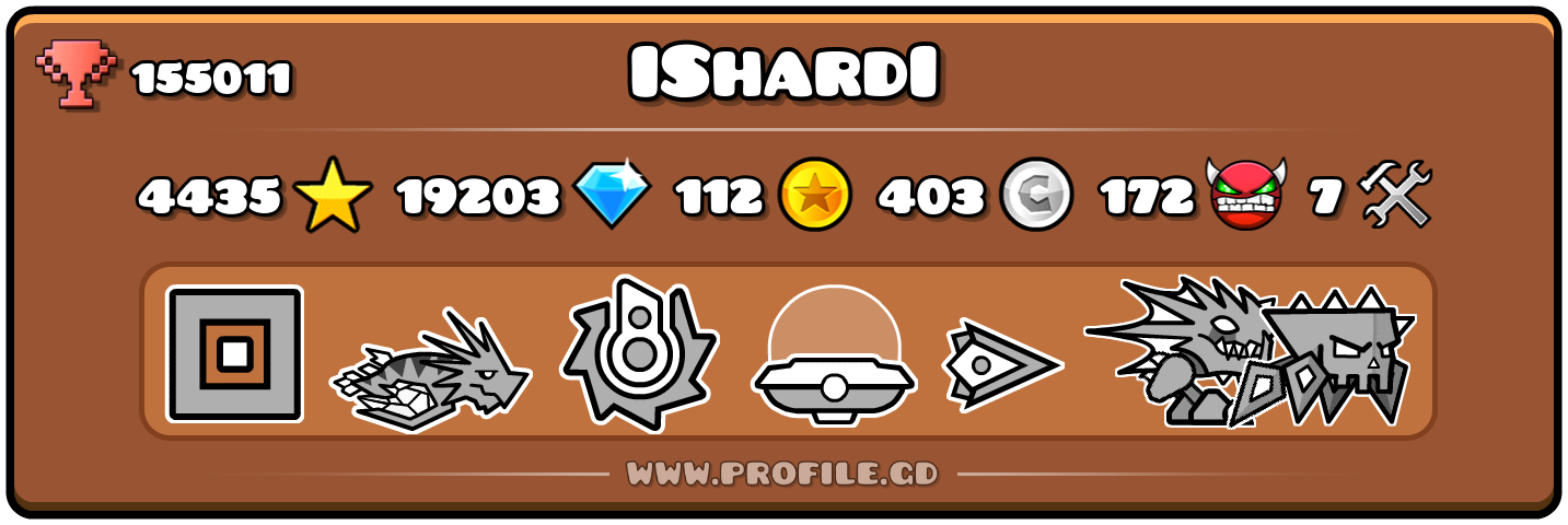 Profile Card