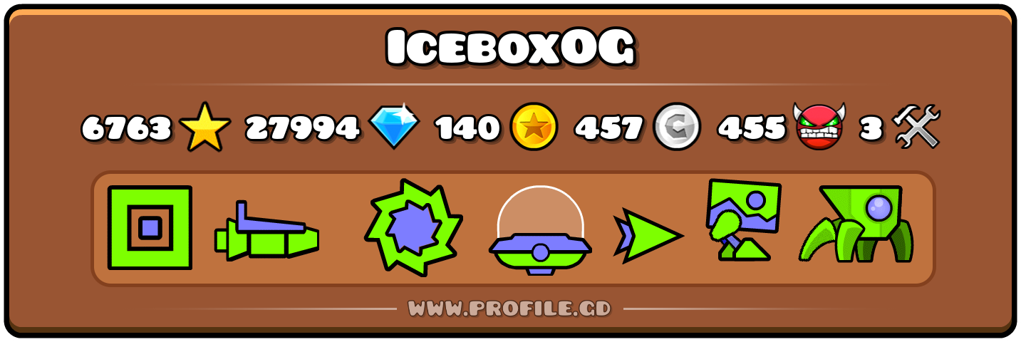 Profile Card
