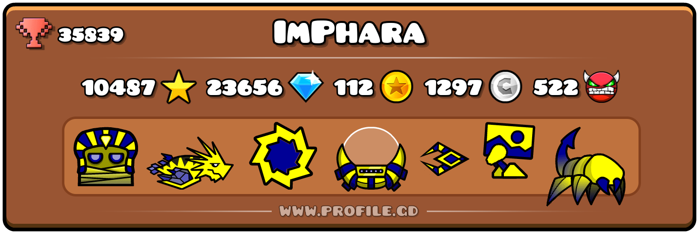 Profile Card
