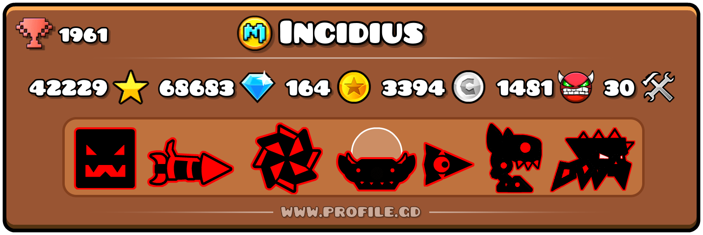 Profile Card