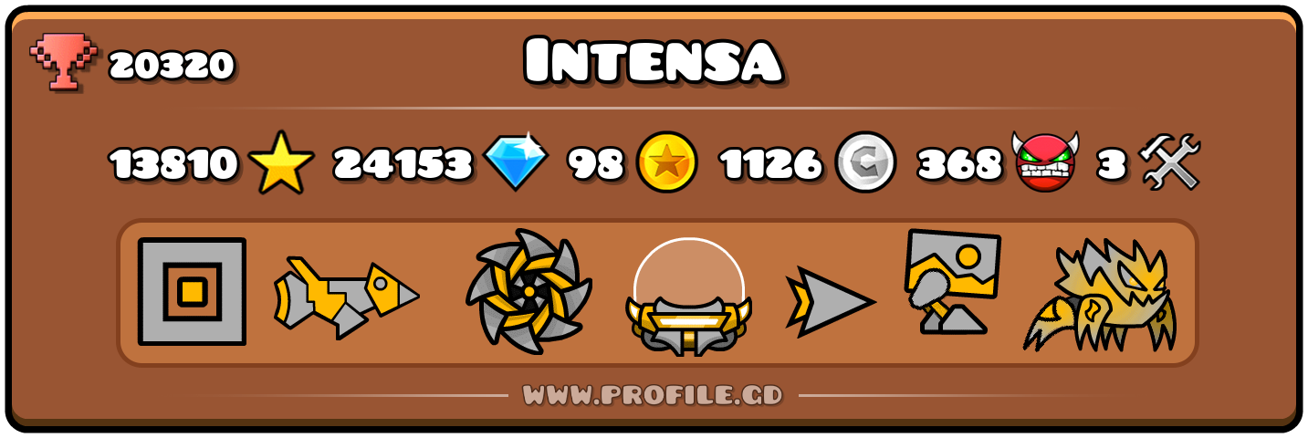 Profile Card