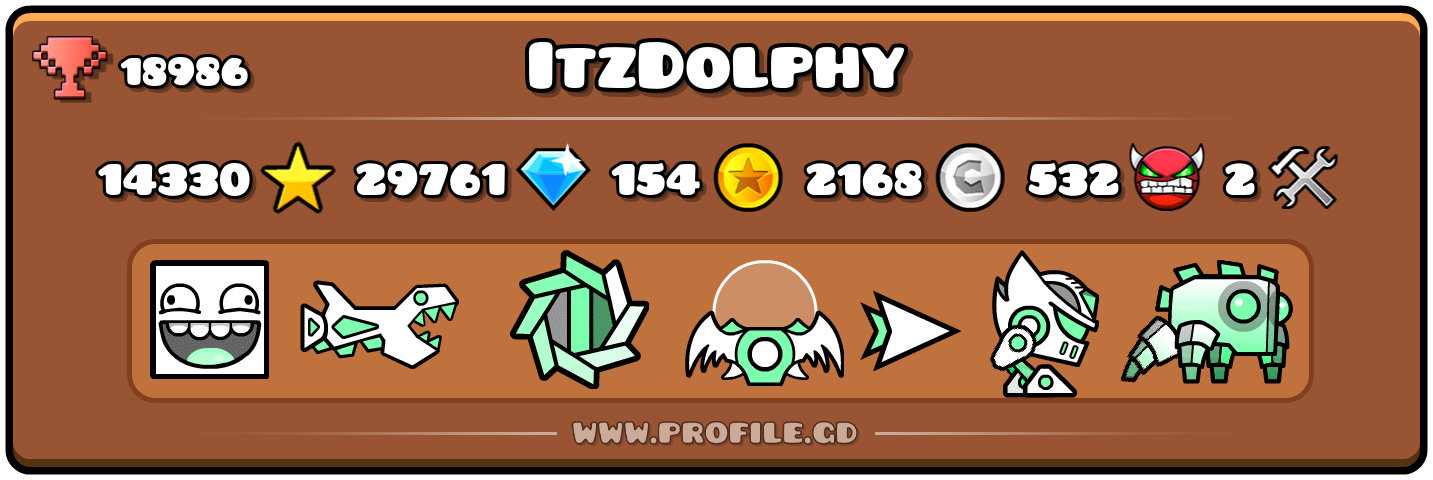 Profile Card