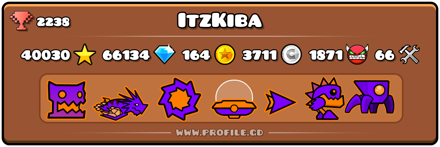 Profile Card