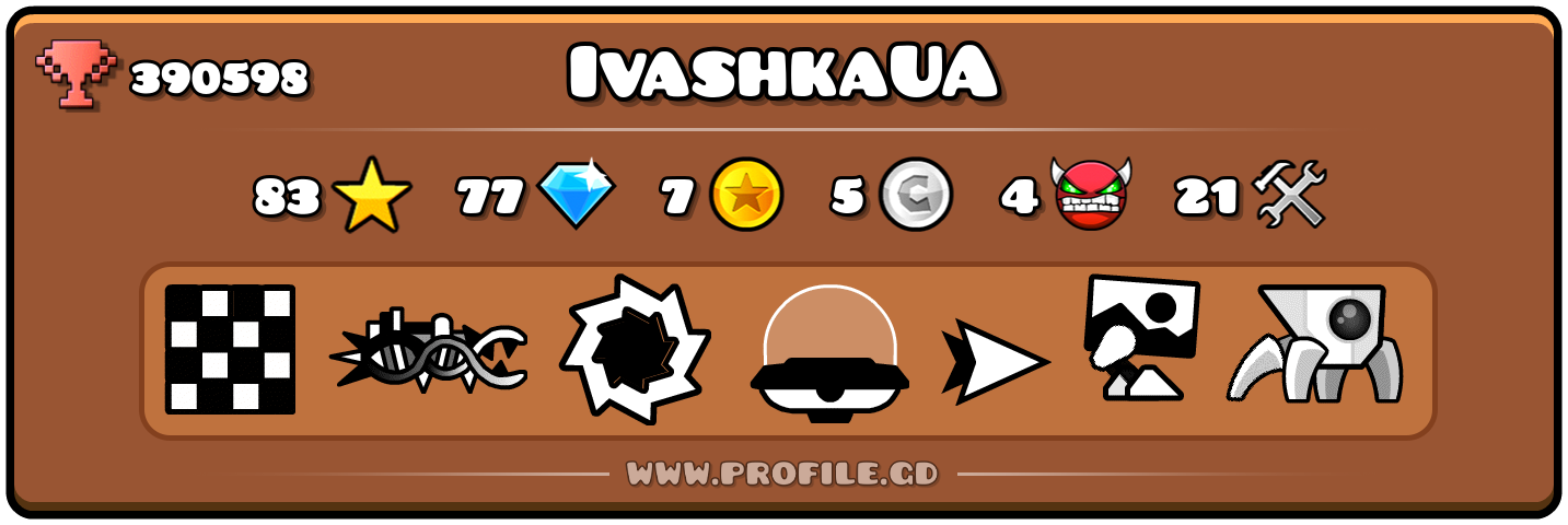 Profile Card