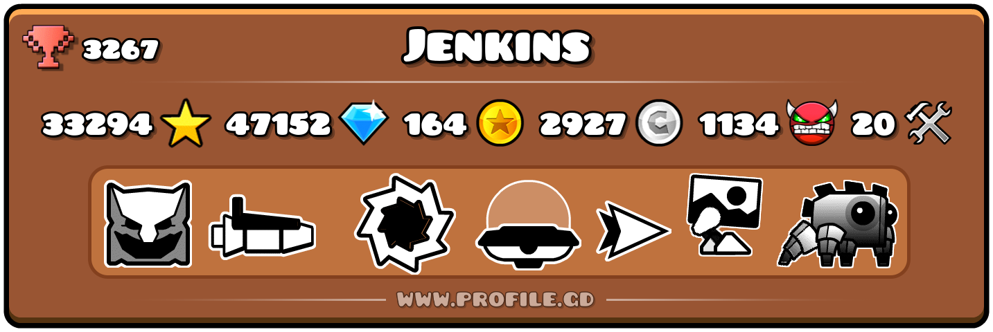 Profile Card