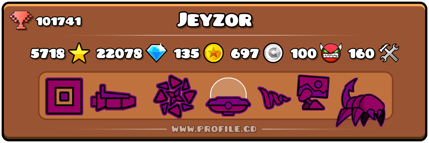 Profile Card