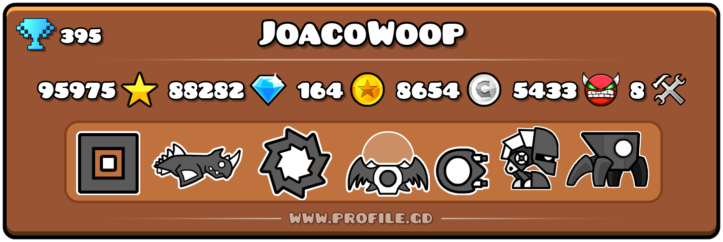 Profile Card