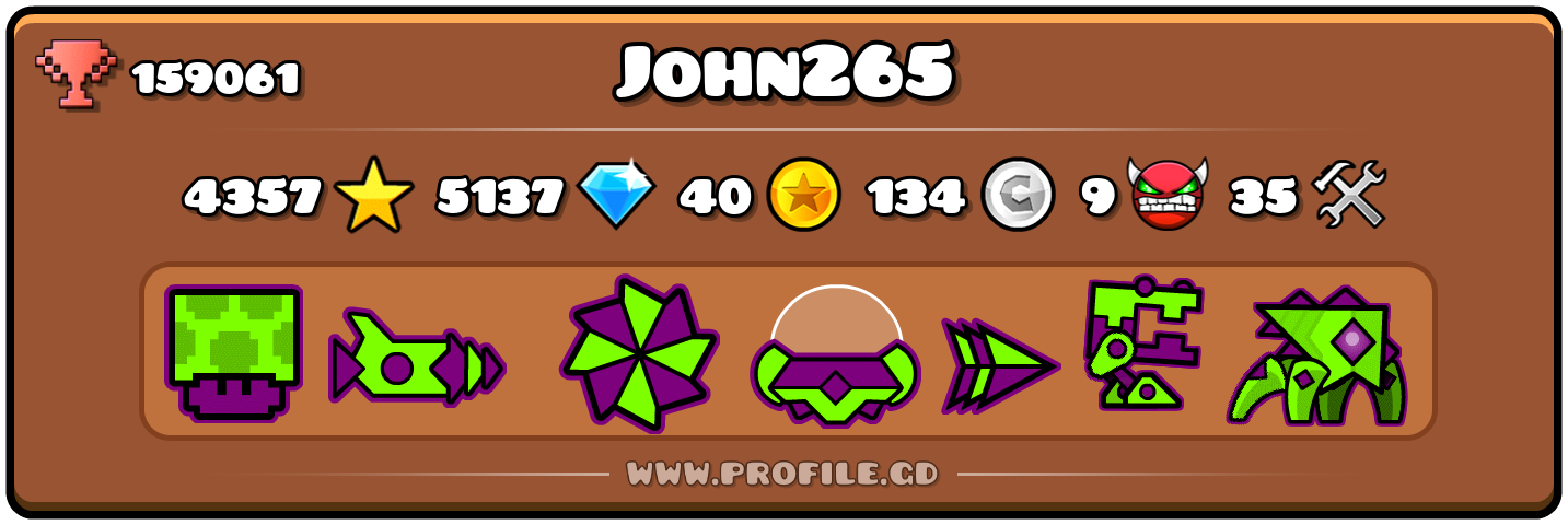 Profile Card