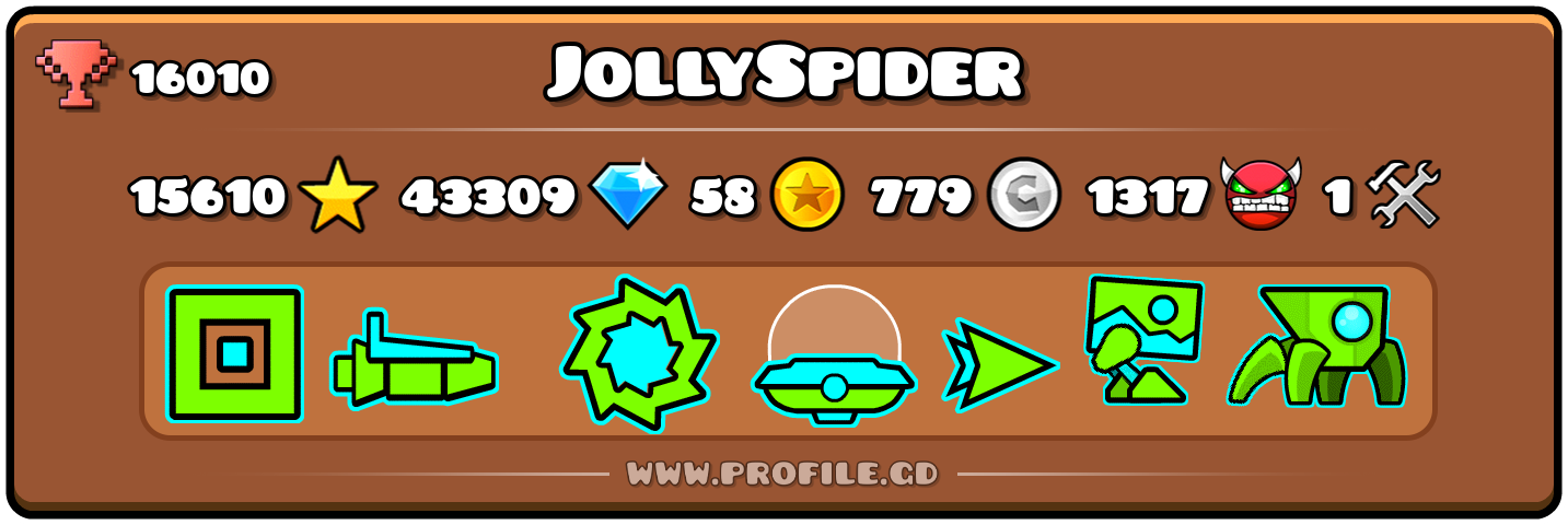Profile Card