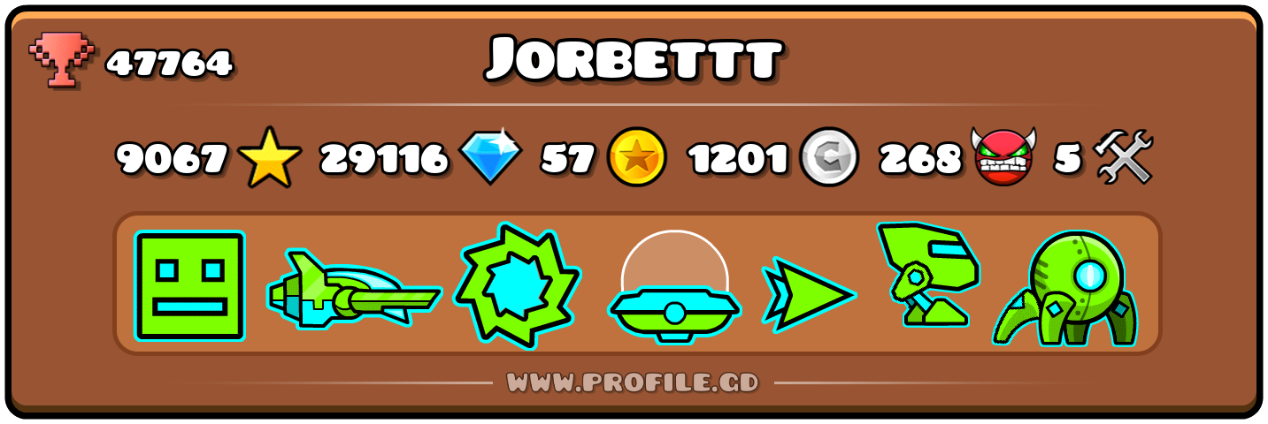Profile Card