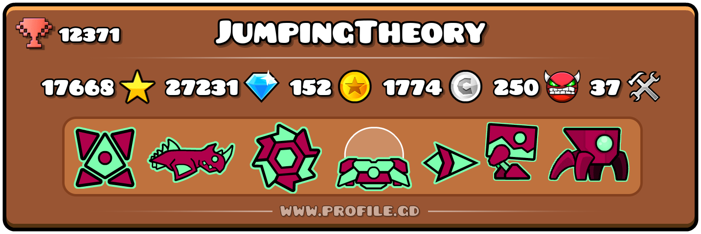 Profile Card