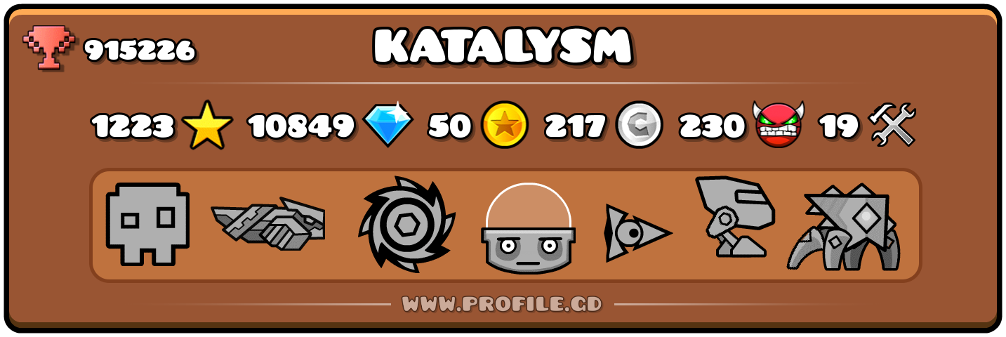 Profile Card