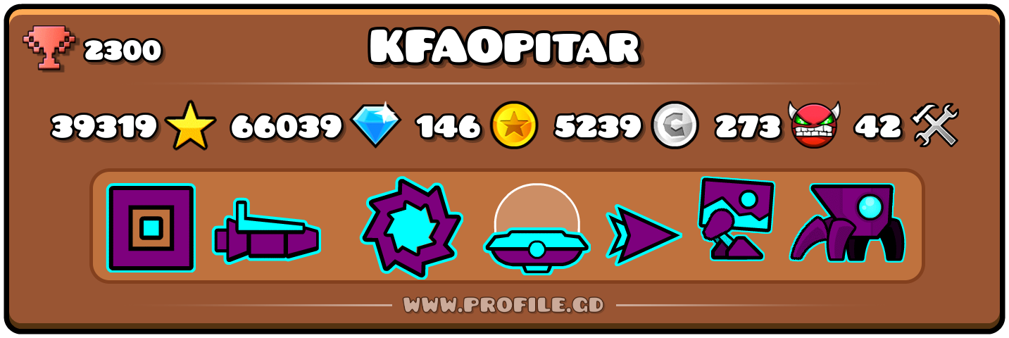 Profile Card