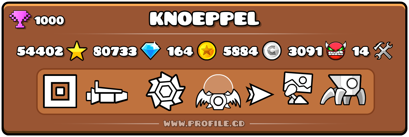 Profile Card