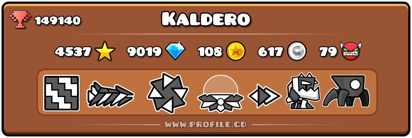 Profile Card