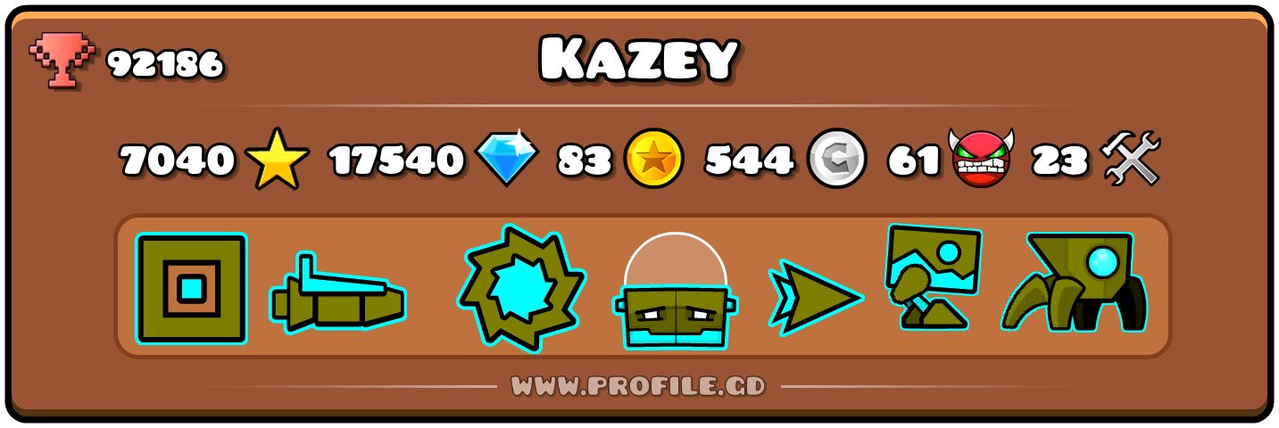 Profile Card