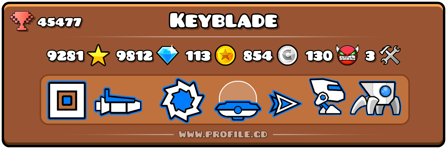Profile Card