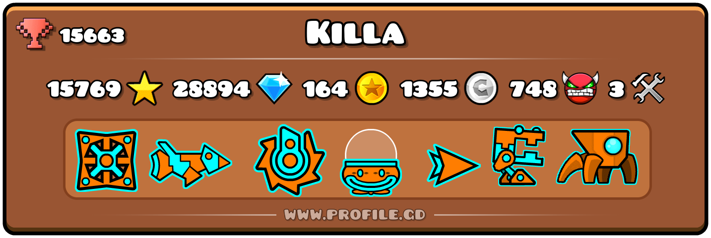 Profile Card