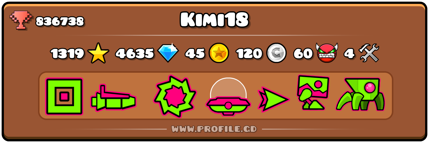 Profile Card
