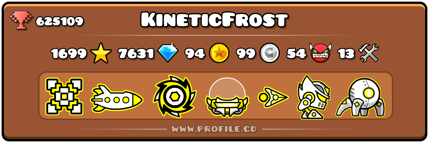 Profile Card
