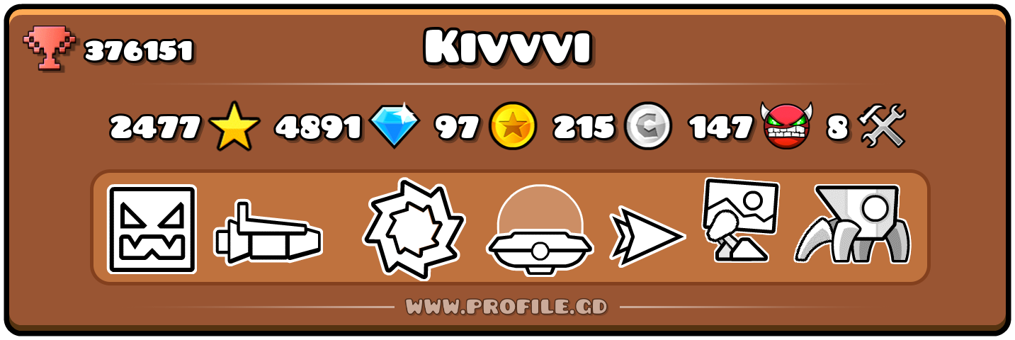 Profile Card
