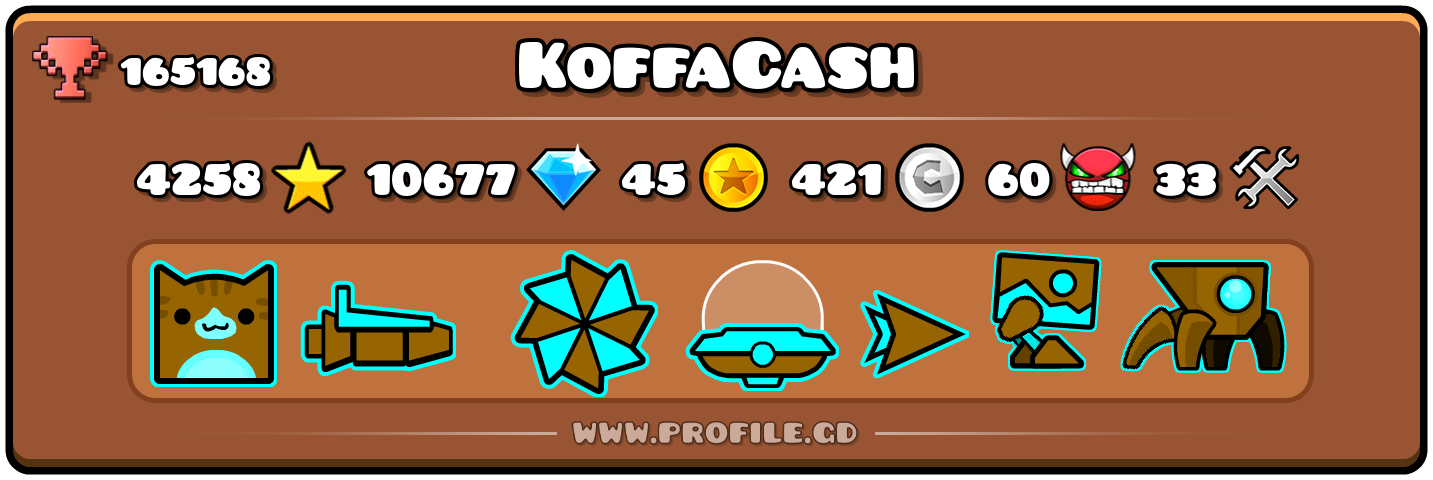 Profile Card