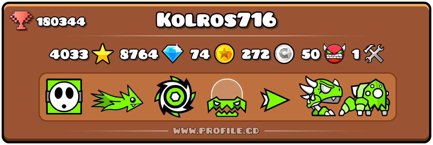 Profile Card